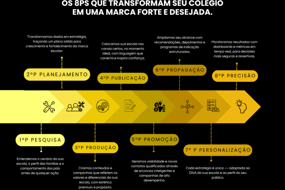 fluxograma-da-M-quina-de-Entreg-veis.png